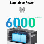 Anker SOLIX BP2700 2700Wh Erweiterungsbatterie für Solarspeicher