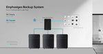 Marstek Venus E 3.0 Portable Power Station - High Capacity Solar Generator