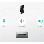 Anker SOLIX Smart Meter Gen 2 - Real-Time Energy Monitoring and Home Power Management