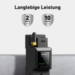 Anker SOLIX Smart Meter - Real-Time Energy Monitoring and Optimization