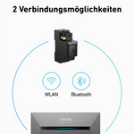 Anker SOLIX Smart Meter - Real-Time Energy Monitoring and Optimization