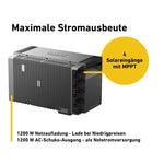 Anker SOLIX Solarbank 3 E2700 PRO - High-Capacity Smart Solar Storage System
