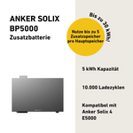 Anker SOLIX Solarbank 4 E5000 PRO - High-Capacity Smart Solar Storage System