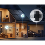 Anker SOLIX Smart Meter Gen 2 - Real-Time Energy Monitoring and Home Power Management