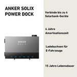 Anker SOLIX Power Dock - High-Capacity Portable Charging Station