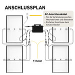 Basic Wall 1800 Bifacial Solar Panel - 90 Degree Mounting System