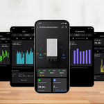 EcoFlow DELTA 3 Classic Portable Power Station - High-Capacity Backup Battery