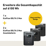 EcoFlow DELTA 2 Max Portable Power Station - High Capacity Backup Battery