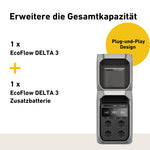 EcoFlow DELTA 3 Portable Power Station - High-Capacity Backup Battery