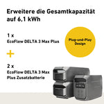 EcoFlow DELTA 3 Max Plus Smart Extra Battery - High Capacity Portable Power Expansion