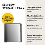 Max 1000 Bifacial Pro Solar Panel with EcoFlow STREAM Ultra X Integration