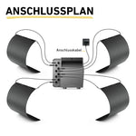 Premium 900W Balkonkraftwerk mit flexiblen Solarmodulen & Anker SOLIX Solarbank 3 E2700 Pro Speicher
