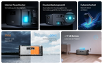Hoymiles HiBattery 1920Wh AC-Coupled Home Energy Storage System