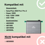 Zendure AB2000X 2kWh Expandable Battery Module for Solar Generator