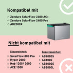 Zendure AB3000L 3000Wh Expansion Battery for Solar Storage Systems