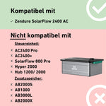 Zendure AB3000X Expansion Battery for Solar Power Systems