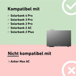 Anker SOLIX BP5000 5kWh Erweiterungsbatterie für Solarspeicher