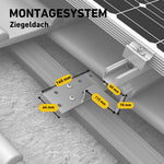 Premium Ziegeldach-Halterung für Solarmodule - Wetterfest und Langlebig