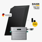Premium 1860W Bifacial Solar Panel System with Zendure Solarflow 800 Pro 2