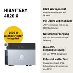 Max 4000 Bifacial Pro Solar System with Hoymiles HiBattery 4020 X