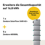 Zendure SolarFlow 2400 AC+ Portable Solar Power Station and Storage System