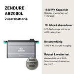 Basic 900W Bifacial Solar Panel System with Zendure Solarflow 800 Pro 2