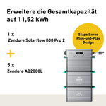 Premium 1860W Bifacial Solar Panel System with Zendure Solarflow 800 Pro 2