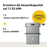 Zendure SolarFlow 800 Pro 2 - Smart Solar Energy Storage System