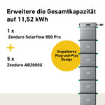 Zendure AB2000X 2kWh Expandable Battery Module for Solar Generator