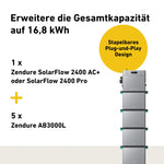 Zendure AB3000L 3000Wh Expansion Battery for Solar Storage Systems