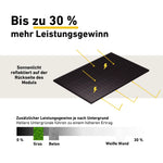 Max Roof 1500 Bifacial Solar Panel System for Tiled Roofs