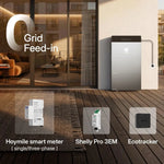 Hoymiles HiBattery 4020 X High-Performance Modular Battery Storage System