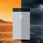 Hoymiles HiBattery 4020 X High-Performance Modular Battery Storage System