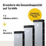 Max 1000W Bifacial Solar System with Hoymiles HiBattery 4020 X Storage