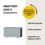 Hoymiles HiBattery 4020 X High-Performance Modular Battery Storage System