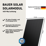 Premium Pure 1860 Bifacial Solar Panel - High Efficiency Dual-Sided Module